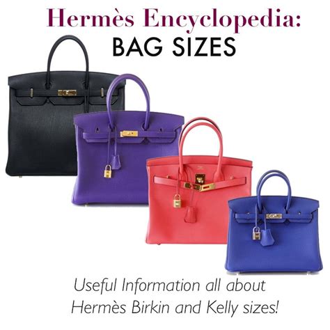 The Encyclopedia of Hermès Bag Sizes 